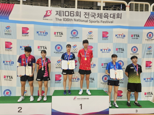 혼합복식 금, 동산고 권혁 호수돈여고 최나현