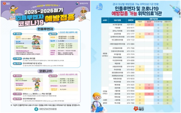 인플루엔자 무료 예방접종 홍보물 /예방접종 가능 위탁의료기관 안내문