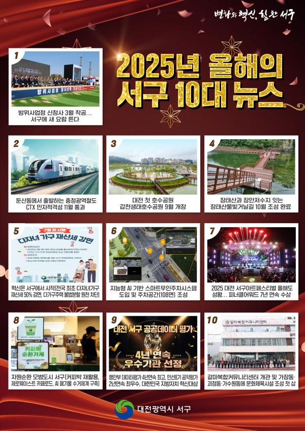 2025년 올해의 대전 서구 10대 뉴스 포스터