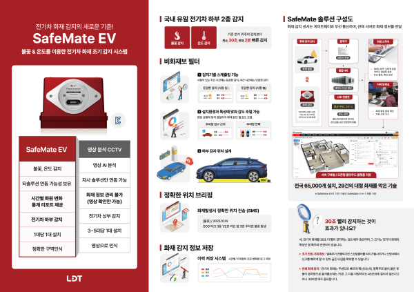 ▲ 엘디티 SafeMate EV 제품 소개자료 / 사진=엘디티 제공