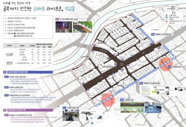 2026년 생활밀착형 도시재생 스마트기술 지원사업 '골목까지 안전한 스마트 라이프존, 석교동' 사업위치도 및 안내 이미지