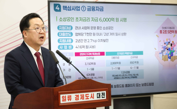 이장우 대전시장은 6일 금융자금·고정비·소비촉진 전 분야에 걸친 3대 핵심 지원책을 발표했다.