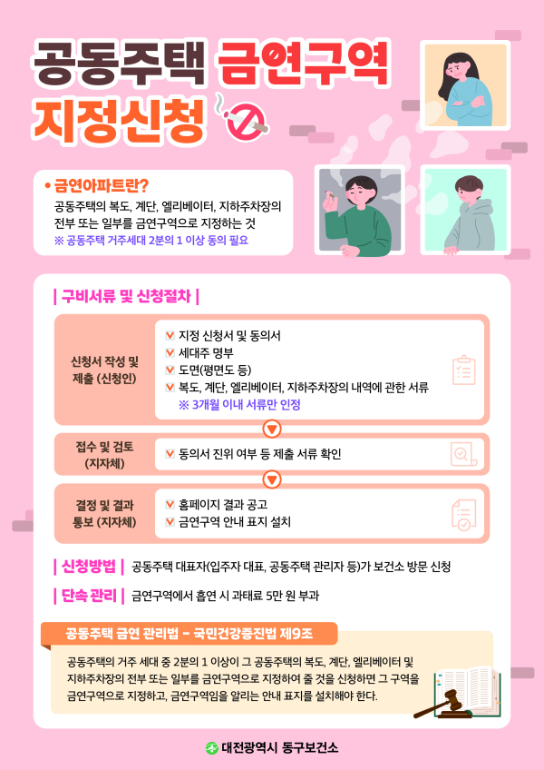 공동주택 금연구역 지정 신청 안내문