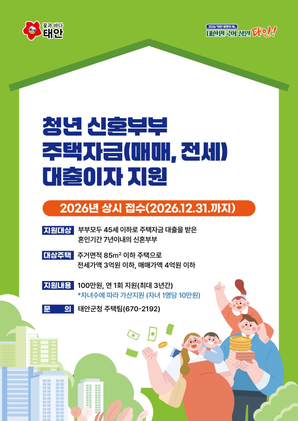 ‘2026년 신혼부부 주택자금 대출이자 지원 사업’ 안내문