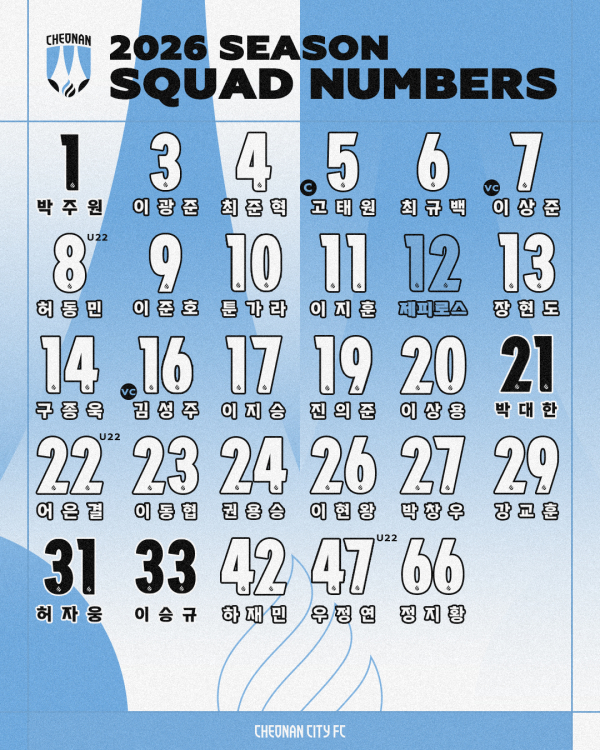 천안시티FC, 2026시즌 선수단 배번 발표