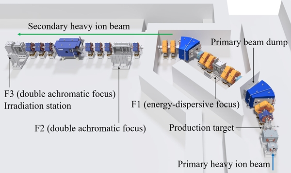 희귀동위원소 빔 생성 모식도