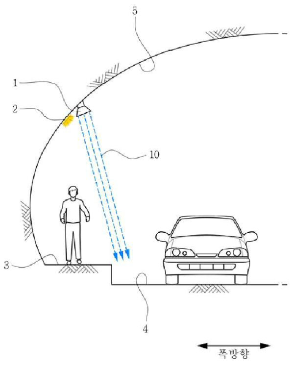 배재대 철도건설공학과 워터커튼 개념도