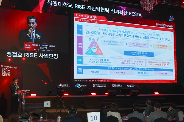 지난달 30일 대전 호텔ICC 그랜드볼룸에서 열린 ‘목원대학교 RISE 지산학협력 FESTA’에서 정철호 RISE 사업단장이 라이즈 사업 비전 및 전략을 설명하고 있다.