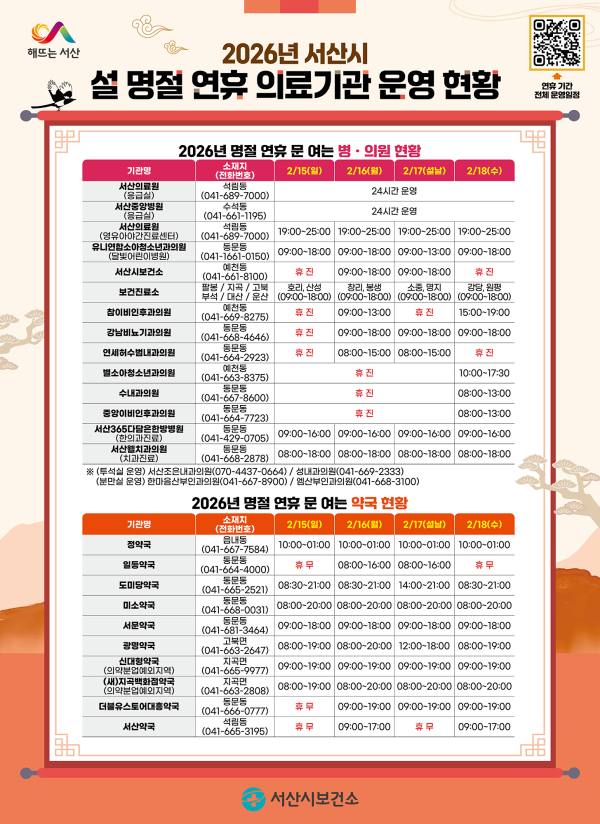 2026년 설 연휴 문 여는 병의원 안내 홍보물