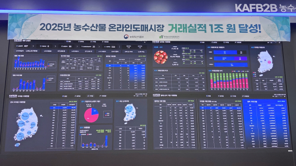온라인도매시장 상황판
