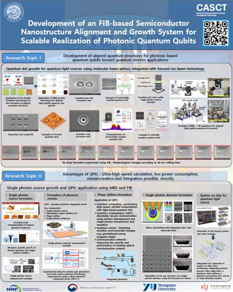 CES 2026에서 공개된 김종수 교수팀의 핵심 기술 설명 패널