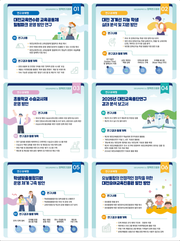 (한눈에 보는 2025 교육정책연구 성과) 카드뉴스
