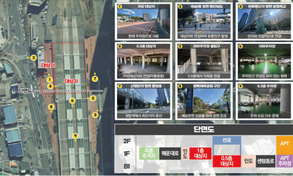 동해남부선 센텀역 인근 대상지