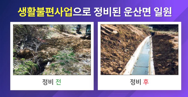 지난해 소규모 생활불편사업으로 정비된 운산면 일원 배수로 모습