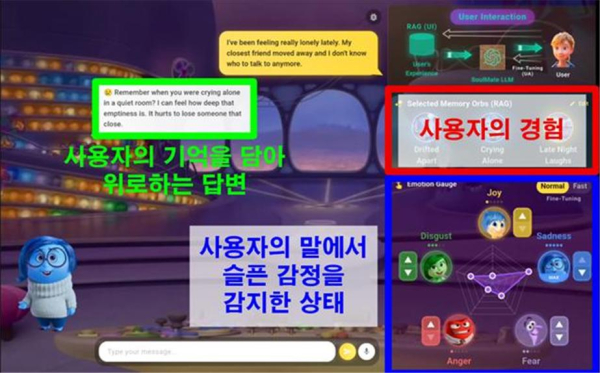 SoulMate 데모 화면