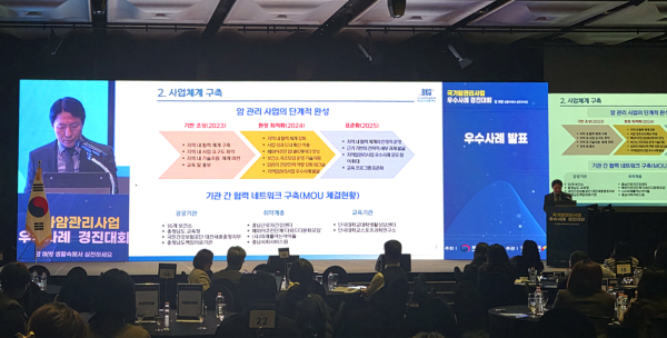 2025년 암관리사업 우수사례발표(충남지역암센터)