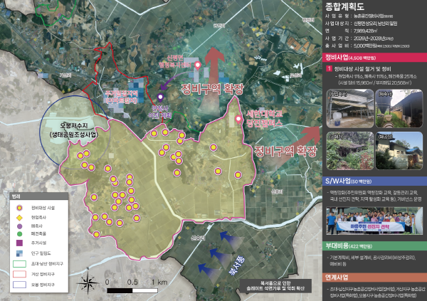 신평면 상오지구 농촌공간정비사업 계획도(안)