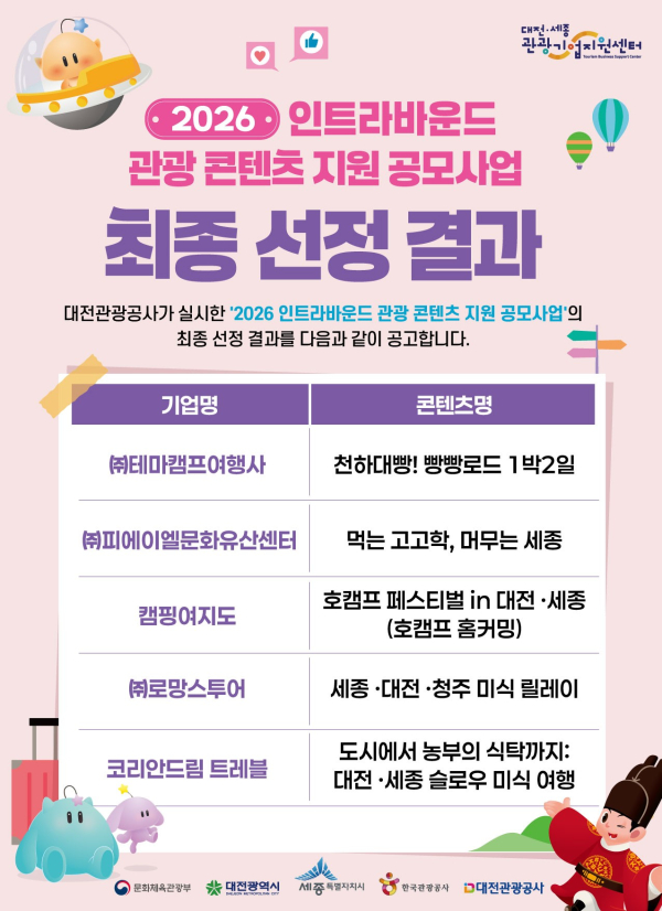 ‘2026 인트라바운드 관광 콘텐츠 지원사업 공모’ 포스터
