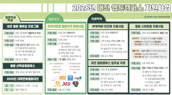 4월부터 웹툰캠퍼스 운영 안내문