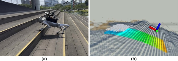 드림워크++ 계단 보행 모습(a)과 참값(회색)과 비교한 드림워크++ 예측 지형(b)