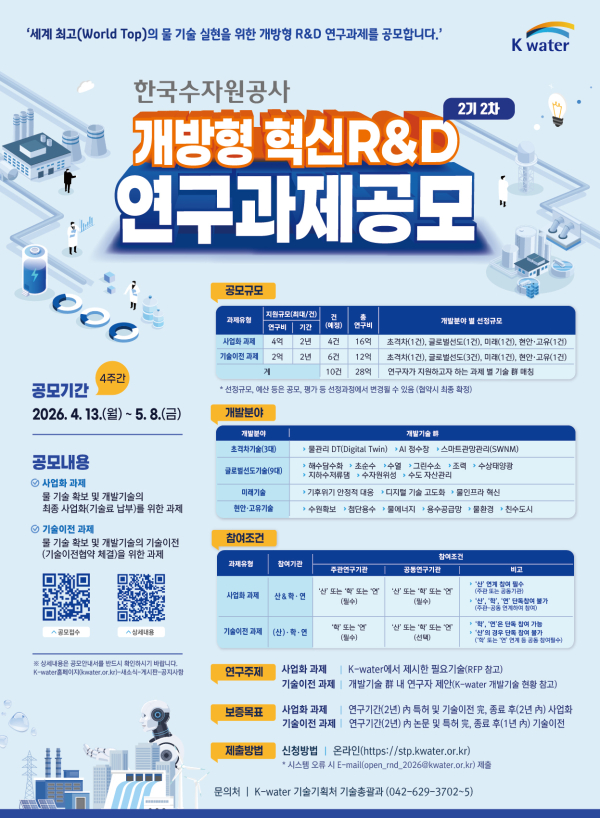 개방형 혁신 R&D 2기 2차 공모 포스터
