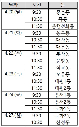 대전 중구 2026년 상반기 광견병 예방 접종 일정표
