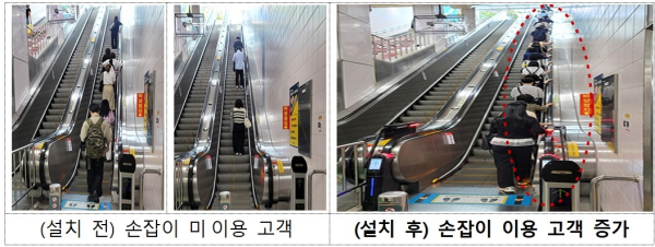 (사진은 에스컬레이터 핸드레일 실시간 살균기 설치전과 설치 후 현장 테스트 결과)