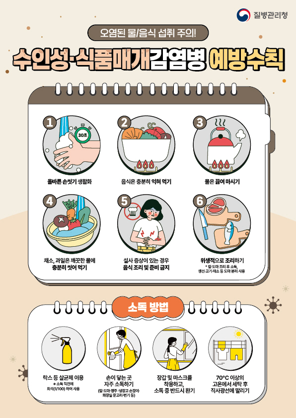 여름철 수인성 식품매개감염병 예방수칙 이미지