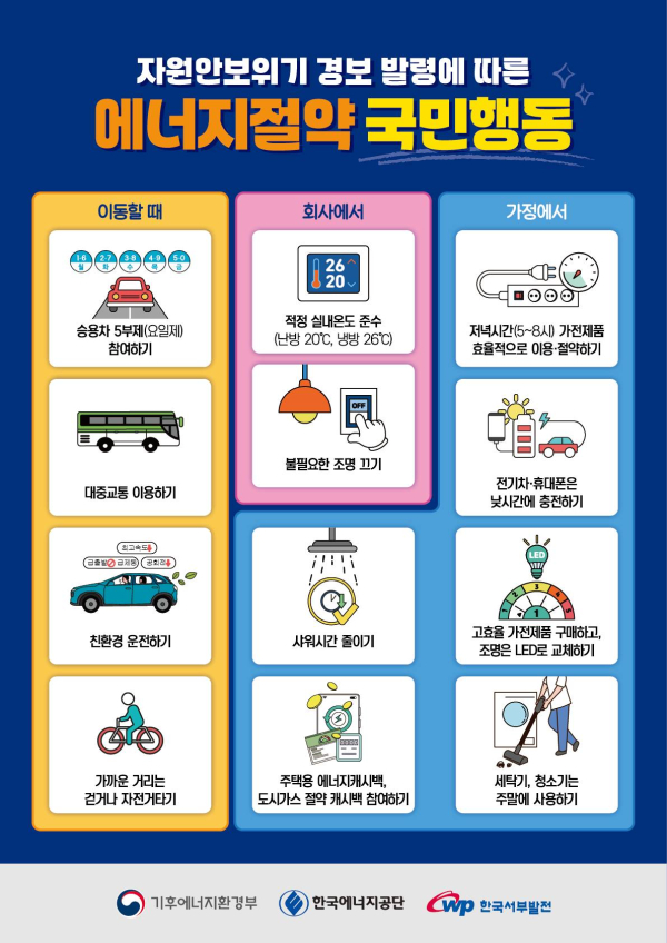 에너지절약 국민행동 지침서