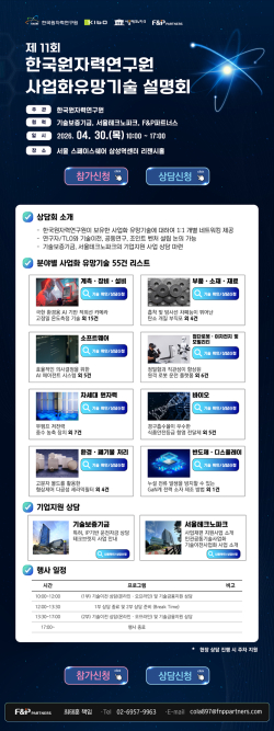 제11회 한국원자력연구원 사업화 유망 기술 설명회 포스터