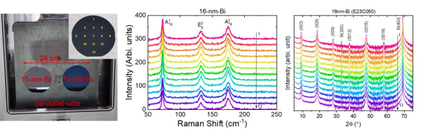 Cracked-Se 공정 적용 위상절연체 대면적 증착 기술