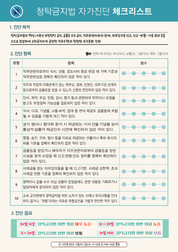 청탁금지법 자가진단 체크리스트