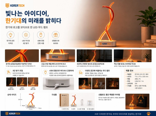 대학부 대상-한기대를 잇는 빛, 한끈 무드등