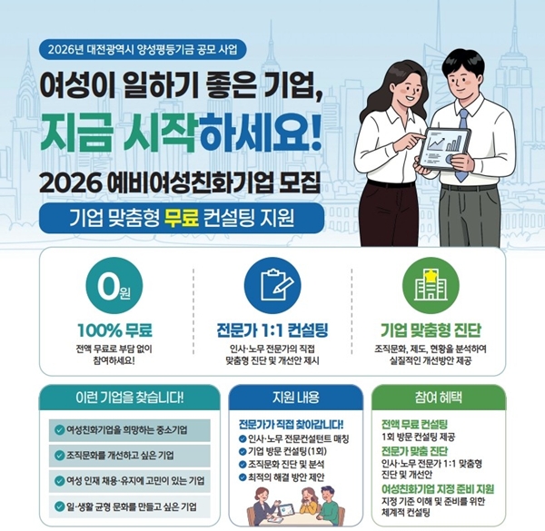 사진3. 기업 맞춤형 조직문화 컨설팅 무료 지원…대전지역 예비여성친화기업 12개사 모집