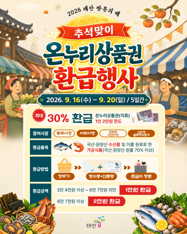 추석 맞이 온누리상품권 환급행사 포스터