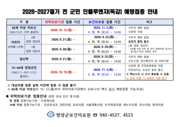 2026-2027절기 전 군민 인플루엔자(독감) 무료 예방접종