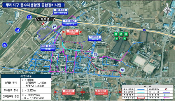 두리지구 풍수해생활권 종합정비사업 사업계획서