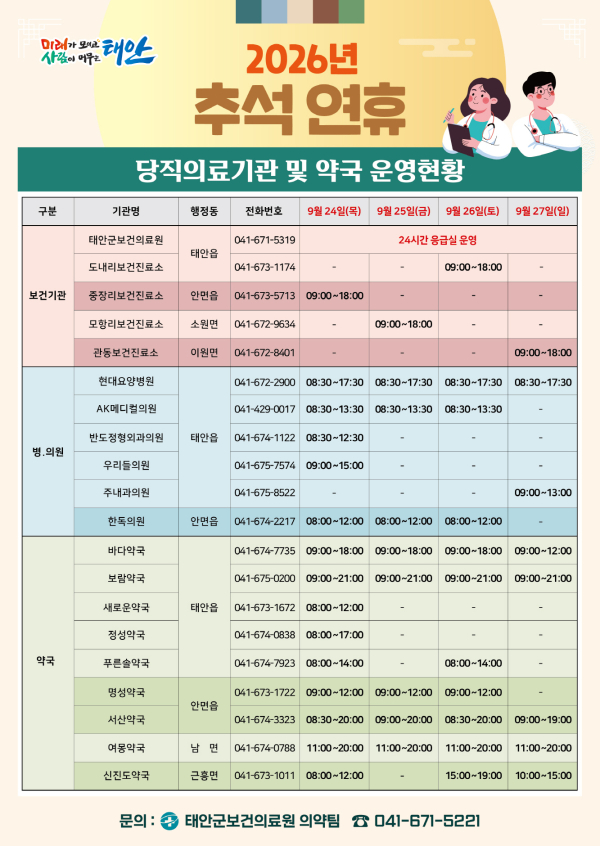 태안군 추석 연휴 당직의료기관 및 약국 운영현황 포스터