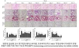 대전대, 프로바이오틱스 복합물 기반 산학공동연구 진행 - 뉴스 썸네일 이미지