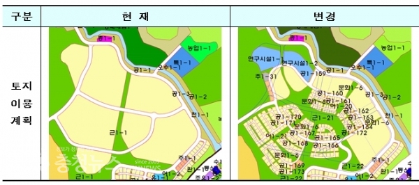 고운동(1-1생활권) 단독주택 특화계획 반영