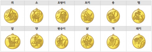 천사의 재능메달 12종 제품디자인