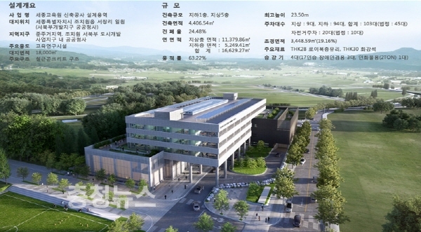 세종시교육원 조감도