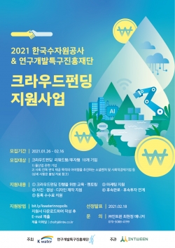 크라우드펀딩 지원사업 포스터