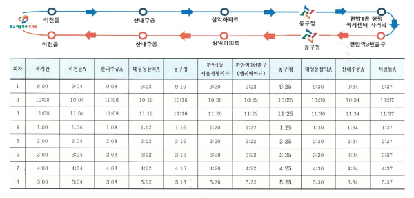 아름다운복지관 15인승 셔틀버스 노선도