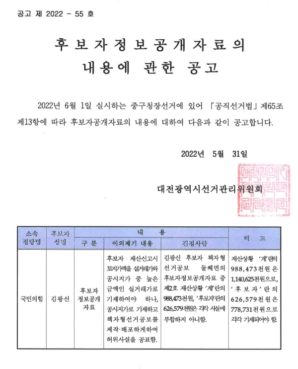 대전시 선관위가 김경훈 중구청장 후보가 이이제기에 대한 공고문