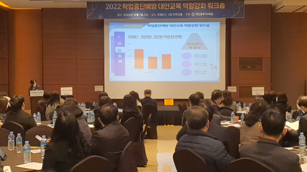 2022학년도 학업중단예방 대안교육 역량 강화 워크숍 운영 모습