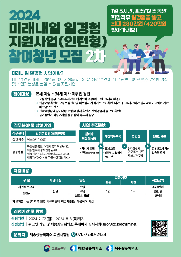 미래내일 일경험 청년인턴 모집