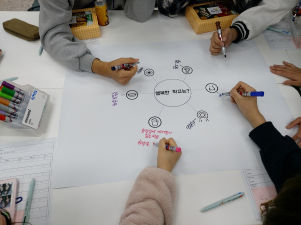 ‘천안 혁신(동행)학교 학생 이야기 한마당’ 운영 모습