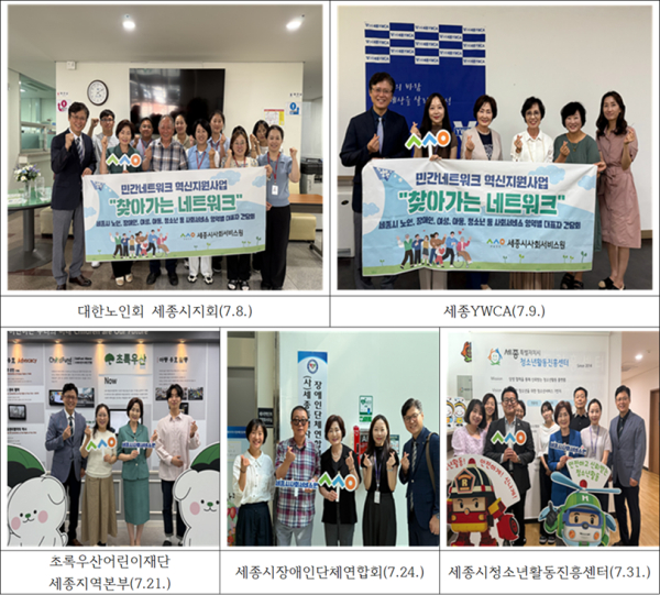 ‘찾아가는 네트워크’ 진행 일자별 단체사진