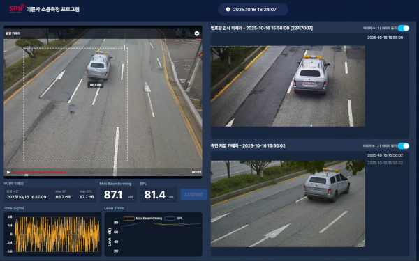 유성구에서 실증 중인 소음측정 음향 단속카메라(SMI) 기술